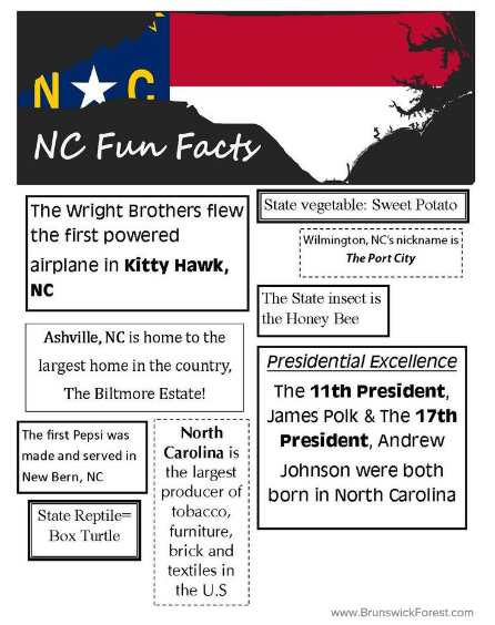 NC FACTS