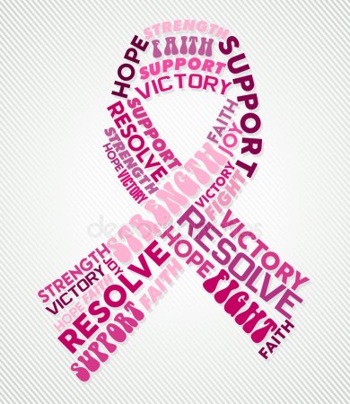 October is Breast Cancer Prevention Month. We Need Your Support